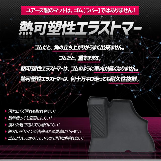 [今だけポイント10倍][一部予約]90系 ヴォクシー ノア 専用 3Dマットセット ペダルマット スポーツマット ラゲッジサイド ラゲッジ下段 助手席用 VOXY 90ヴォクシー 90VOXY 90ノア 90NOAH パーツ TOYOTA [2]_8