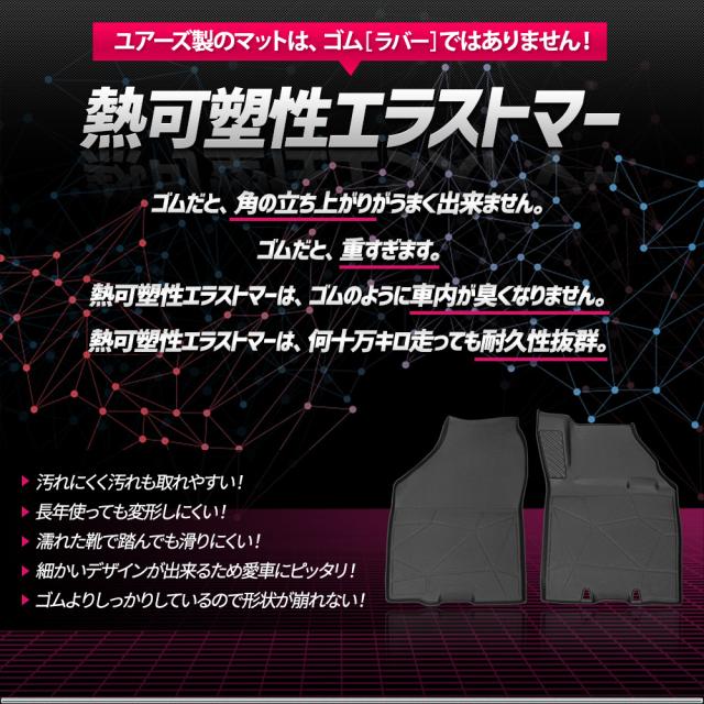 [今だけポイント10倍]フロンクス 専用 3Dマットセット ペダルマット マット下マット ラゲッジ 上段 下段 フロアマット 運転席 助手席 2列目 FRONX スズキ [2]_10
