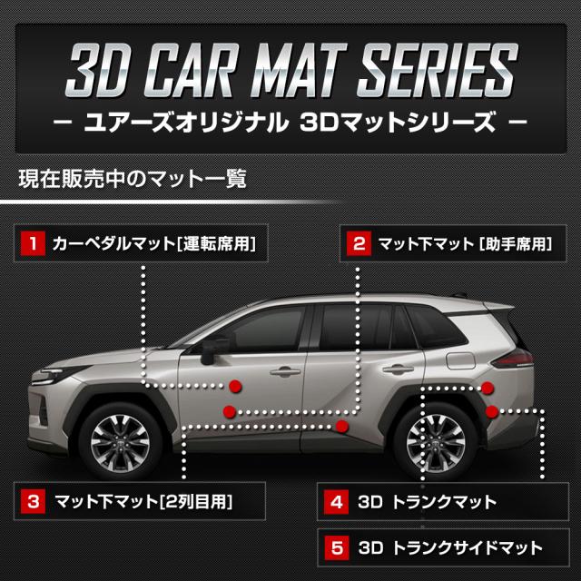 6周年クーポン で5%オフ！][予約] 新型 RAV4 60 60系 AXAN64 専用 3D 