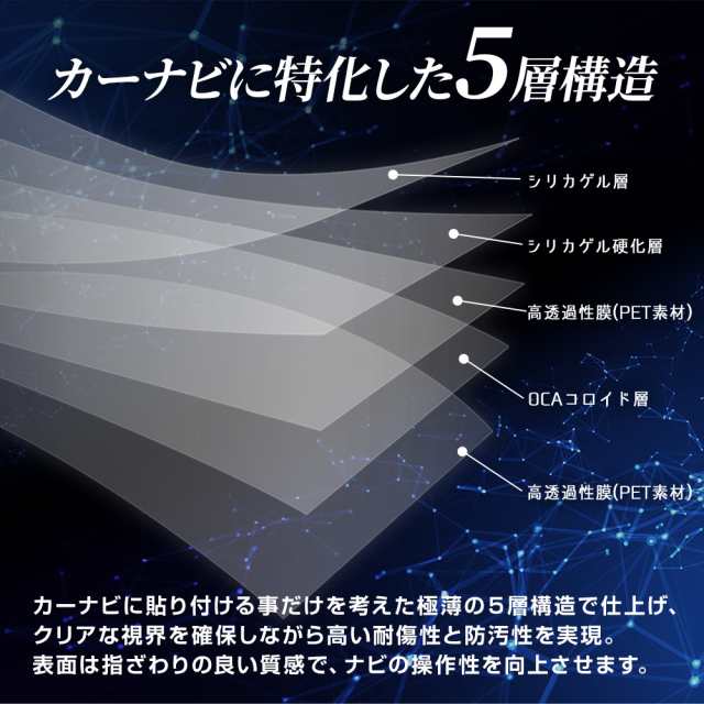 ★90系 ヴォクシー ノア ディスプレイオーディオ搭載車 専用 テレビキャンセラー TVキット 90 VOXY NOAH ナビ TV DVD  キャンセラー TOYOT｜au PAY マーケット