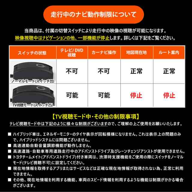 ☆90系 ヴォクシー ノア ディスプレイオーディオ搭載車 専用