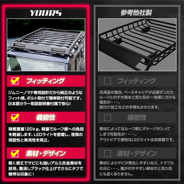 スズキ ジムニー ノマド FC 専用 ルーフキャリア ルーフラック 収納 レジャー ルーフ アウトドア SUV NOMADE SUZUKI スズキ [2]_14