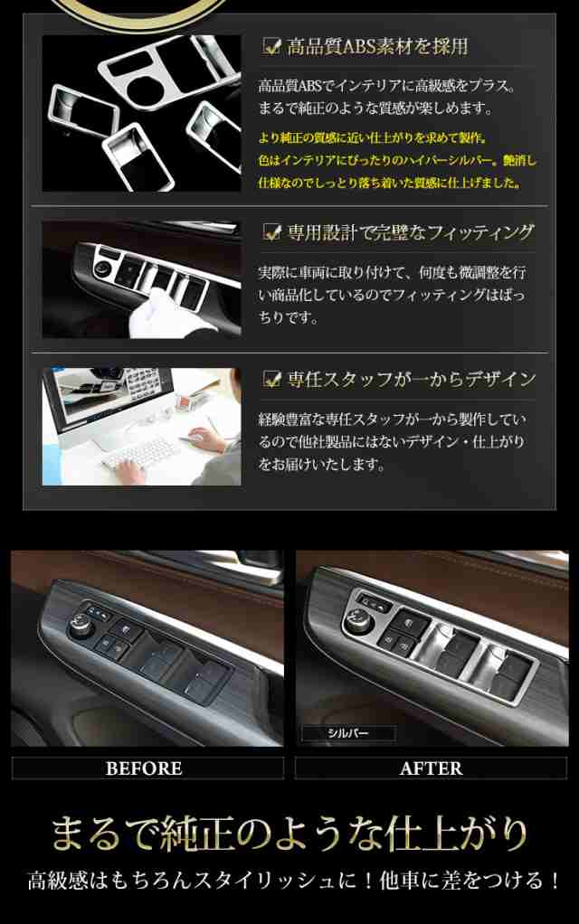ランドクルーザー250 専用 ウインドウスイッチカバー