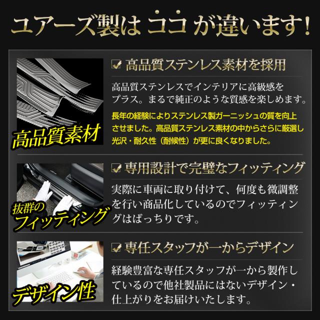 クラウン エステート 専用 インナー スカッフプレート 内側 4PCS カーボン柄 ステンレス CROWN ESTATE トヨタ TOYOTA [2]_5