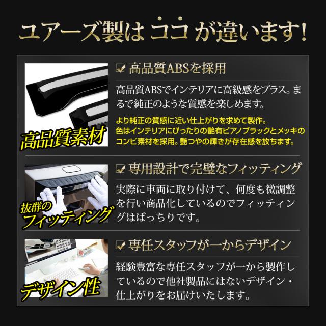 ランドクルーザー250 専用 バンパーガーニッシュ 2PCS ABS LAND CRUISER ランクル 外装 メッキ パーツ TOYOTA トヨタ [2]_5