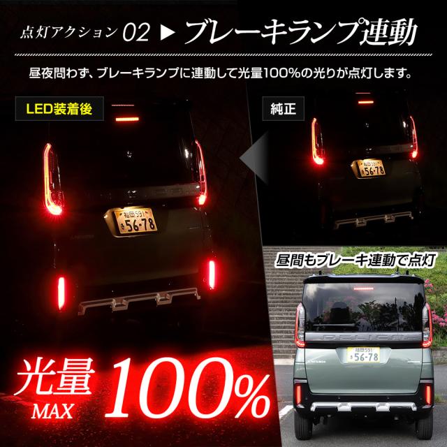 デリカミニ 専用 LEDリフレクターユニット 2段階点灯 ブレーキ ポジション 連動 ウインカー機能 リア テール ランプ DELICA MINI 三菱 [5]-5_5