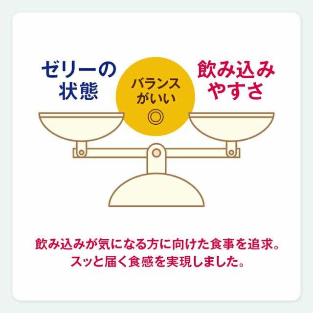 栄養補助食品 アイソカル ゼリー ハイカロリー お試し 66g 8個セット 栄養補助食品 健康食品 高齢者 介護食品 シニア の通販はau Pay マーケット ネスレ日本 公式 通販