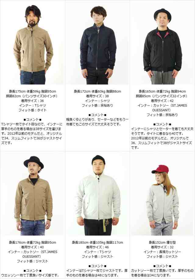 BARACUTA（バラクータ） G9 Regular Fit - ZABOU