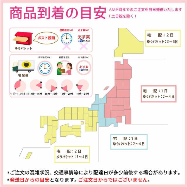 生地 布 透湿防水布 50cm単位 手作り ハンドメイドに 布ナプキン ベビー小物 介護 スタイ レインウェア 商用利用可 メール便送料無料の通販はau Pay マーケット 布ナプキン専門店ジュランジェ