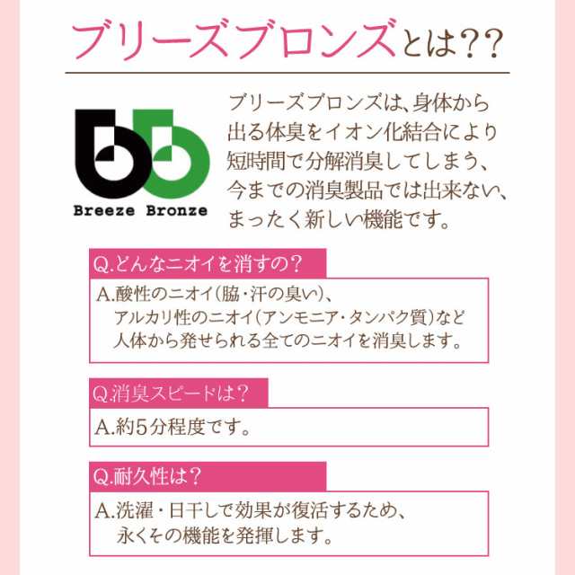 在庫限り】 吸水布ナプキン グンゼ セルフェア レディース 吸水パッド 布ナプキン 軽失禁用 尿漏れパッド CI0399  mtsn2sleman.sch.id