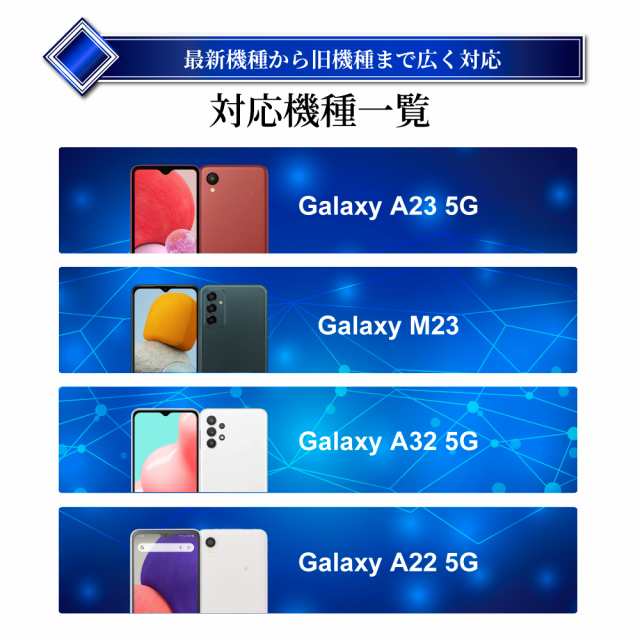 Galaxy A23 フィルム Galaxy A22 5G ガラスフィルム galaxya32 保護フィルム 目に優しい ブルーライトカット  フルカバー 液晶保護フィルの通販はau PAY マーケット - shizukawill（シズカウィル）