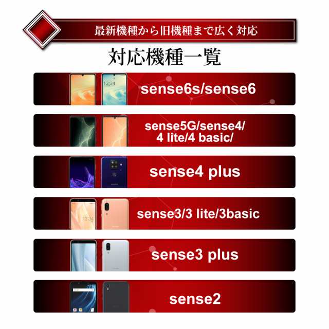 AQUOS sense6s 保護フィルム sense4 lite plus sense5G フィルム sense3 basic ガラスフィルム  SHG03 SHV45 sense2 SHV43 SHV48 保護フィの通販はau PAY マーケット - shizukawill（シズカウィル）