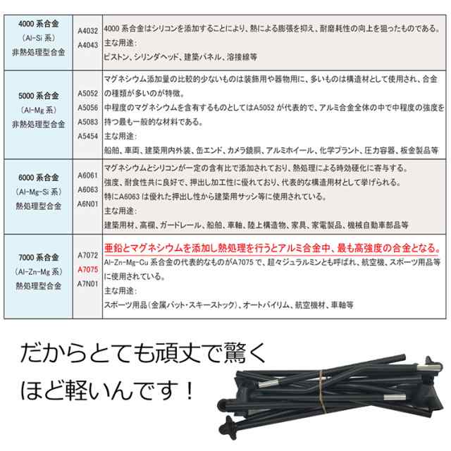 ハイバックアウトドアチェア 折りたたみ レジャー 軽量 ハンモック 椅子 イス コンパクト アウトドア キャンプ 釣り 収納バック ad162の通販はau  PAY マーケット - KuraNavi