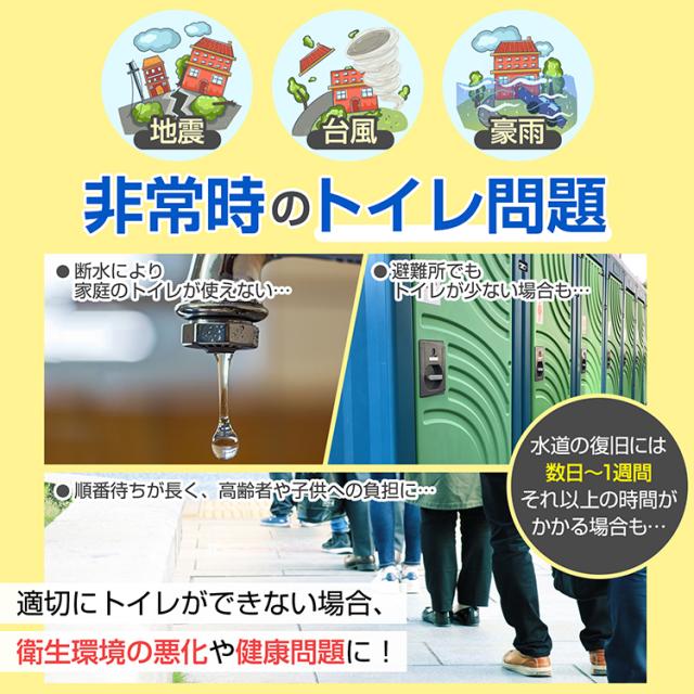 非常用トイレセット 凝固剤 20回分 消臭 抗菌 敬老の日 汚物袋 防臭袋
