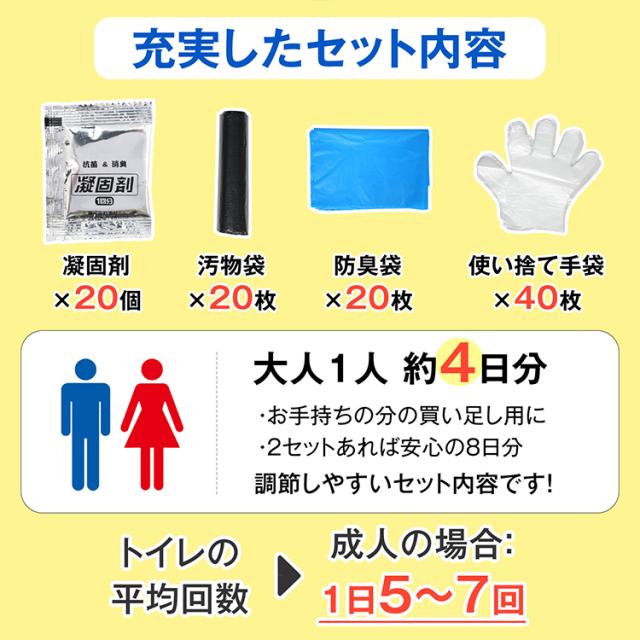 非常用トイレセット 凝固剤 20回分 消臭 抗菌 敬老の日 汚物袋 防臭袋