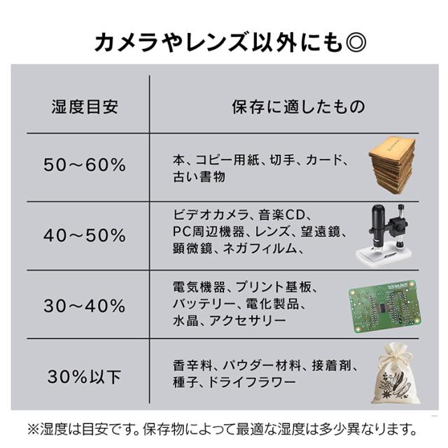 防湿庫 カメラ レンズ 一眼レフ 保管 52L 中型 大型 大容量 デジタル式 カビ対策 湿気対策 湿度調整 鍵付き LED照明 ドライボックス 収納 静音 省エネ 強化ガラス スチール ドライキャビネット クッション スライド式 cc057-52_16