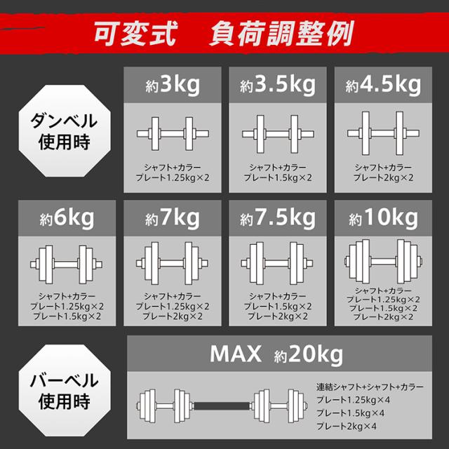 ダンベルセット 20kg 10kg 2個セット 12角 可変式 防滑 バーベル 3way