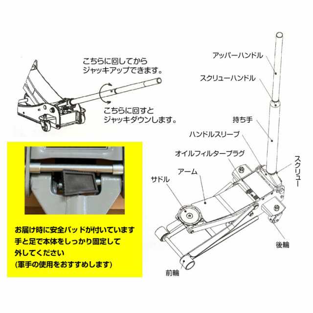 ガレージジャッキ 3t 低床 フロアジャッキ 油圧ジャッキ 低床ジャッキ