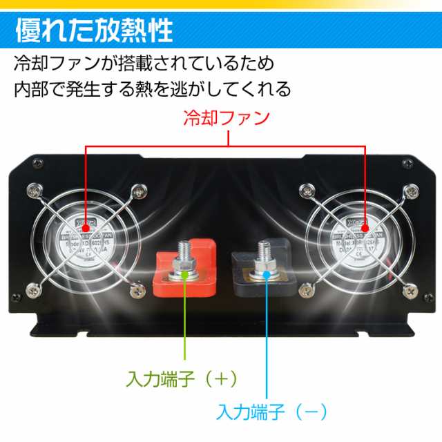 インバーター 2000W 正弦波 12V 24V リモコン付き モニター表示 車 コンセント4個 USB1個 AC100V 直流 交流 変換 発電機  バッテリー 防災