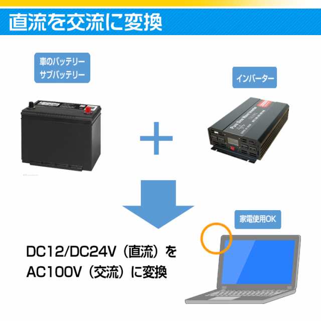 インバーター 2000W 正弦波 12V 24V リモコン付き モニター表示 車 コンセント4個 USB1個 AC100V 直流 交流 変換 発電機  バッテリー 防災