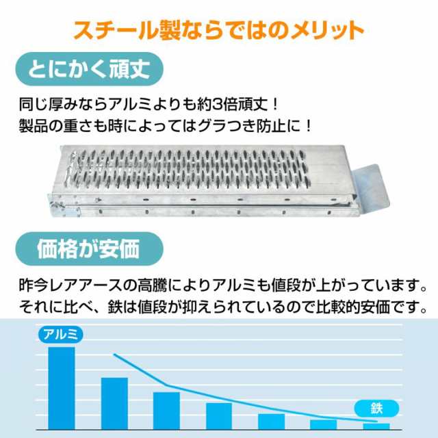 ラダーレール 2台セット バイク 折り畳み スロープ トランポ