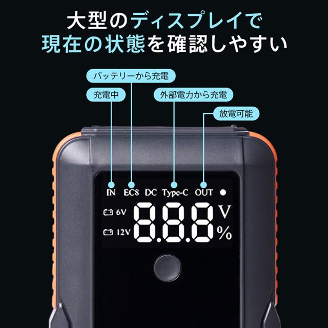 ジャンプスターター バッテリー上がり スーパーコンデンサ搭載 カー用品 車 USB充電式 ドライブ 12V車専用 バイク 急速充電 リチウムイオンバッテリー不使用 ブザー 事前充電不要 大型スクリーン ワニ口クリップ 誤挿入防止 収納袋 安全設計 ee440_4