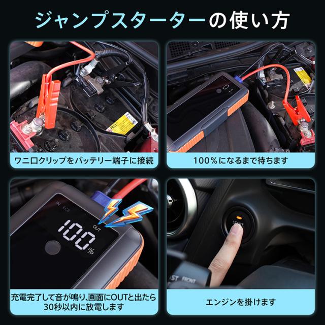 ジャンプスターター バッテリー上がり スーパーコンデンサ搭載 カー用品 車 USB充電式 ドライブ 12V車専用 バイク 急速充電 リチウムイオンバッテリー不使用 ブザー 事前充電不要 大型スクリーン ワニ口クリップ 誤挿入防止 収納袋 安全設計 ee440_5