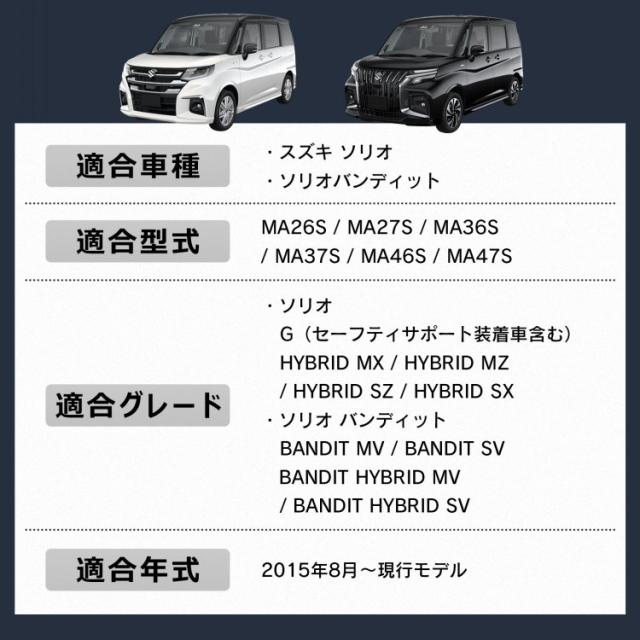 コンソールボックス ソリオ バンディット 専用 MA26S MA27S MA36S MA37S MA46S MA47S コンソール アームレスト 高速充電 スマホホルダー LEDライト カー用品 車用品 ee457_11