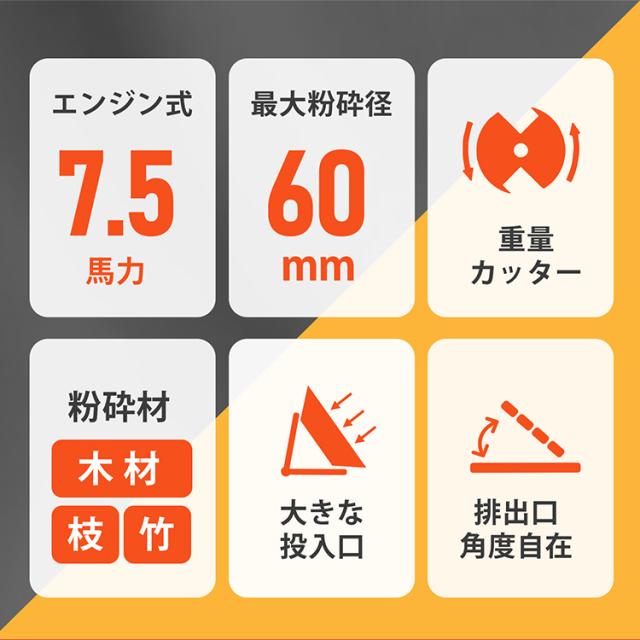粉砕機 エンジン式 最大粉砕径60mm 7.5馬力 ガソリン 4サイクル ガーデンシュレッダー ウッドチッパー 強力 パワフル 竹 枝 材木 木材 荷台 取り付け 装着 軽トラック トラック あおり コンパクト 家庭用 業務用 gd014_2