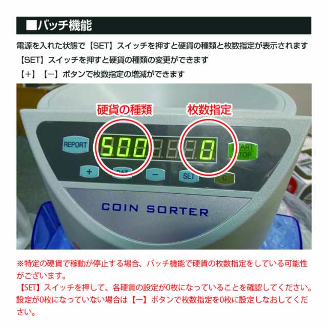 コインカウンター 自動 硬貨 計数機 電動 高速 コインソーター 選別 デジタル マネー 計算 小銭 経理 会計 業務用 ny067の通販はau  PAY マーケット KuraNavi au PAY マーケット－通販サイト