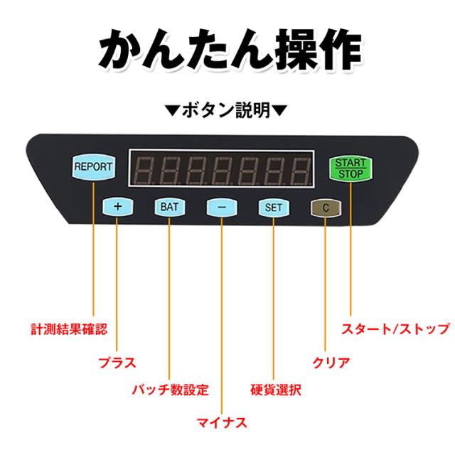 コインカウンター 自動 硬貨 計数機 電動 高速 コインソーター 選別 デジタル マネー 計算 小銭 経理 会計 業務用 ny067_5
