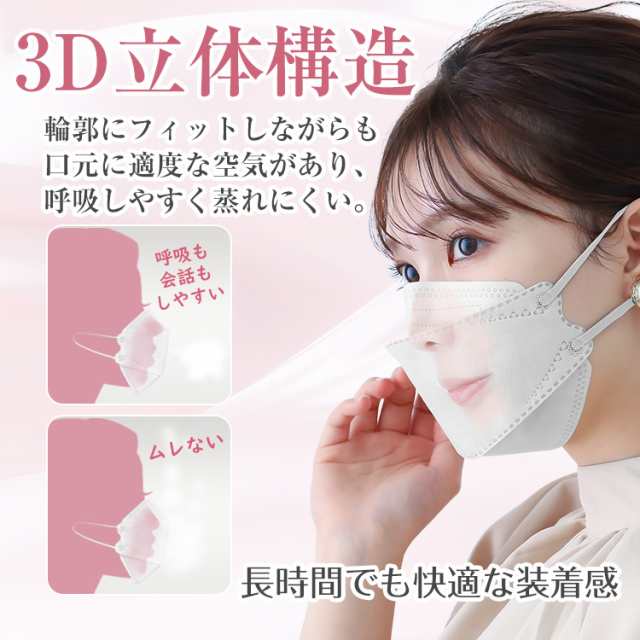 期間限定価格】送料無料 マスク 50枚 3D立体 小顔効果 蒸れない 不織布 ...