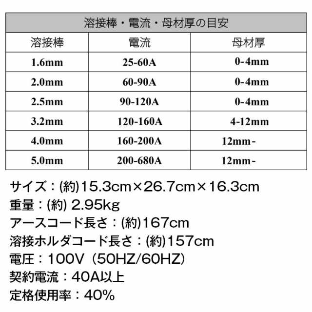 溶接機 100v 半自動 アーク インバーター 小型 軽量 ノンガス