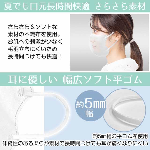 3D 立体 マスク 不織布 カラー 50枚入り 小顔 ビューティ メンズ 使い捨て 3層 息がしやすい 飛沫 花粉 耳が痛くない  ny542の通販はau PAY マーケット - KuraNavi