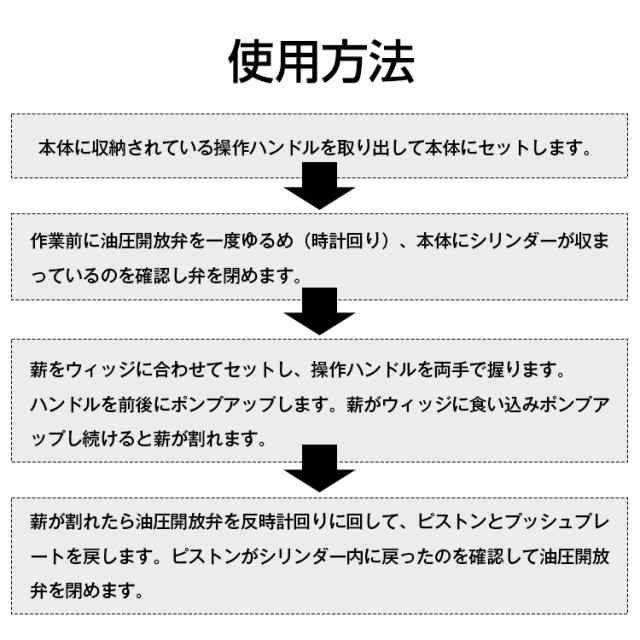 手動油圧式薪割り機 12t 手動 油圧式 カッター 直径160mmまで対応 