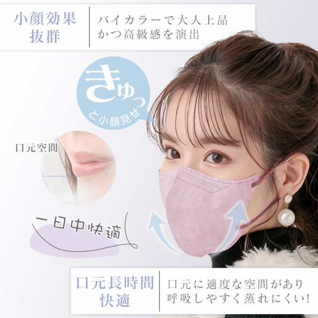 花粉症対策 クラナビ 20枚マスク 3D 立体 3D立体マスク 小顔