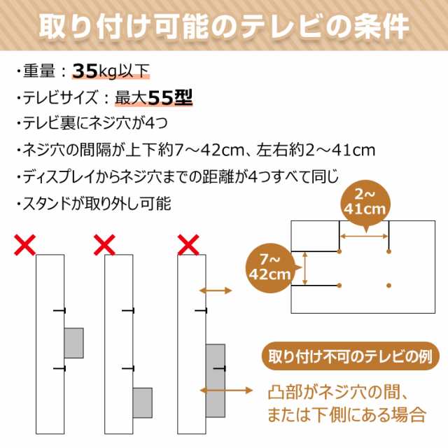 テレビ台 テレビスタンド ハイタイプ 壁寄せ 壁面収納ny577の通販はau