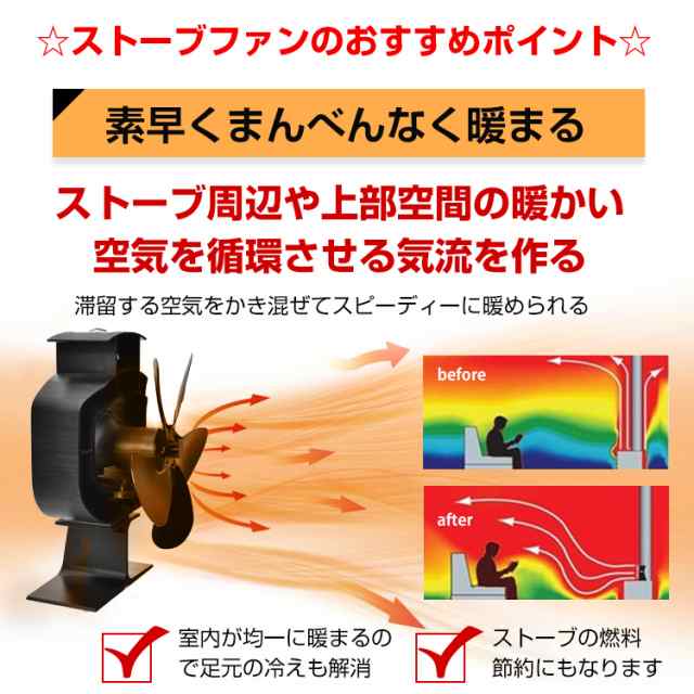 ストーブファン 首振り 5枚 エコファン 電源不要 自動 静音 省エネ 室内 空気循環 薪ストーブ 暖炉 暖房 節約 防寒 火力熱炉ファン  アウの通販はau PAY マーケット - KuraNavi | au PAY マーケット－通販サイト