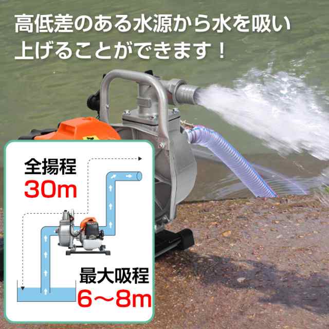 エンジンポンプ 2サイクル 2ストローク 全揚程30m 最大出力1.45kw 最大吐出量200L/min 吸水ポンプ 水害 農業 給排水 災害 灌水  散水 リコの通販はau PAY マーケット - KuraNavi | au PAY マーケット－通販サイト