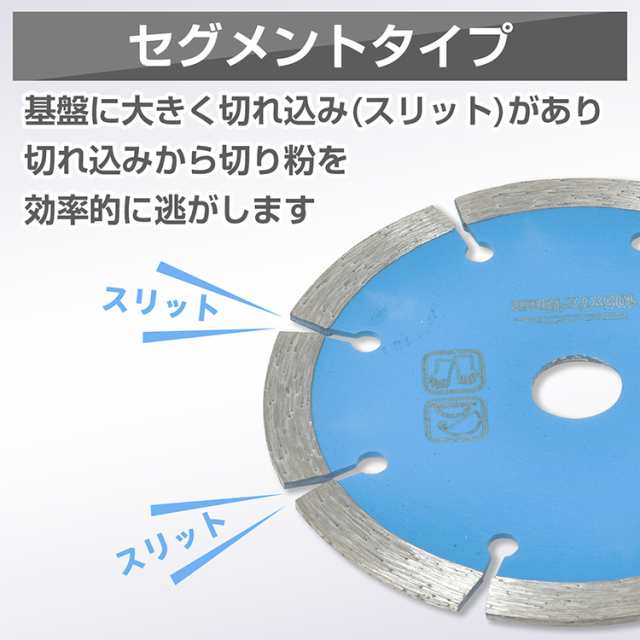 ダイヤモンドカッター 刃 105mm 4インチ セグメント 乾式 湿式 コンクリート 石材 ブロック タイル レンガ モルタル ALC 瓦 切断用  替刃 の通販はau PAY マーケット - KuraNavi | au PAY マーケット－通販サイト