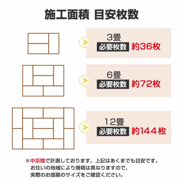 フロアタイル 木目調 3畳 36枚セット シール式 フローリング 床タイル