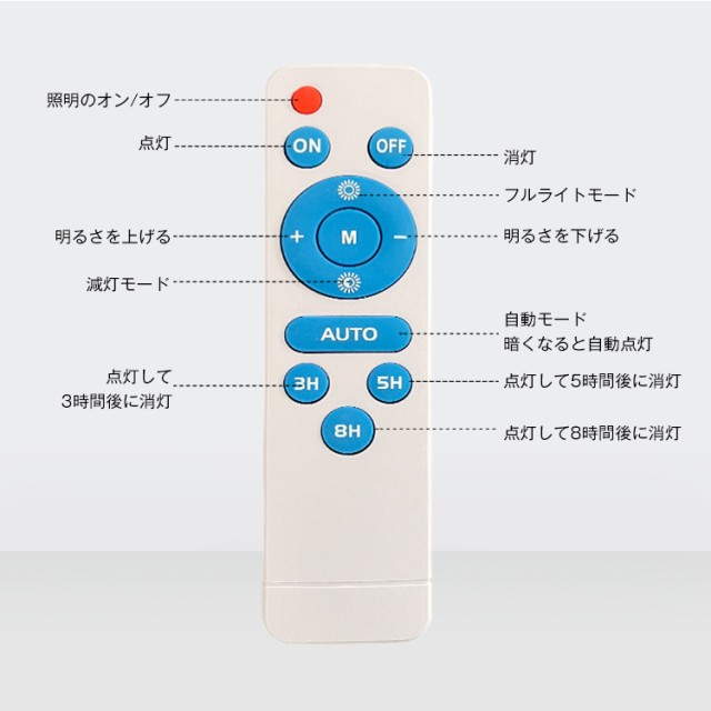 LEDソーラー街灯 ガーデンライト ソーラー充電 外灯 駐車場 防犯 投光器 配線不要 200W相当 夜間自動点灯 リモコン付き 防水仕様  sl064の通販はau PAY マーケット - KuraNavi