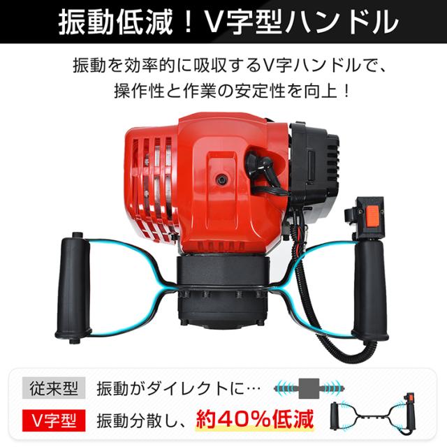 エンジンブレーカー エンジン式 ブレーカー はつりハンマー ジャックハンマー 2サイクル 2種アタッチメント付 チゼル ブルポイント 排気量52cc 軽量 コードレス 削岩機 工事 道路 剥がし ハツリ 破砕 解体 溝堀り 根切り コンクリート wk022_6