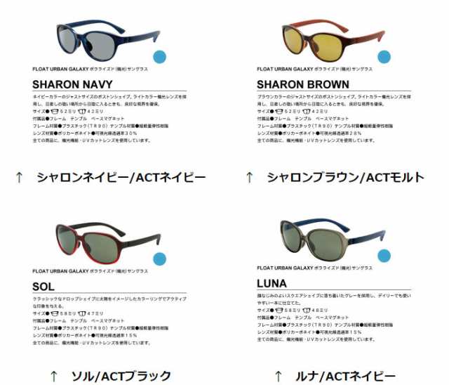 フロート アーバンギャラクシー偏光サングラス Float007 Urban Galaxy Polarized の通販はau Pay マーケット アウトドアーズ コンパス