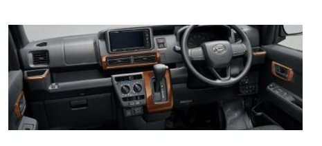 ダイハツ ハイゼットカーゴ【S700V S710V】　インテリアパネルセット(ＣＶＴ車用)【木目調】[08170-K5013]