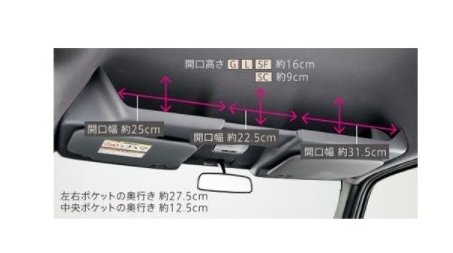 【純正：大型】ホンダ Nバン【JJ1-100/200/300/400 JJ2-100/200/300/400】　ルーフコンソール[08U61-TXA-010B]