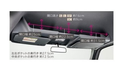 ルイヴィトン　ミュール　22.5cm 種類2:アイボリー/22.5cm サンダル レディース 夏用 歩き やすい