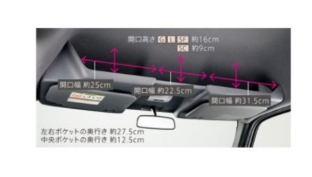 【純正：大型】ホンダ エヌバン【JJ1/JJ2-310 JJ1/JJ2-410 JJ1/JJ2-500 JJ1/JJ2-600】　ルーフコンソール【要商品仕様確認】[08U61-TXA-020A]