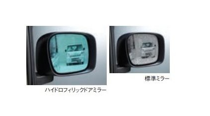 スズキ エブリィワゴン【DA17V DA17W】　ハイドロフィリックドアミラー(左右セット)[99000-99029-EB1]