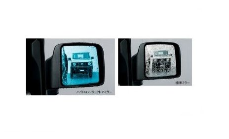 SUZUKI Jimny　スズキ ジムニー【JB64W】　ハイドロフィリックドアミラー(ヒーテッドドアミラー付車用)[99172-77R00]の通販は 15,400円